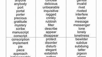 vocabulary_vocabular