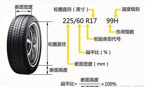 凯越汽车轮胎的规格_凯越汽车轮胎的规格型号