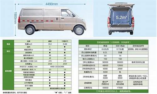 五菱宏光v货运版面包车车箱尺寸_五菱宏光v货运版货箱尺寸