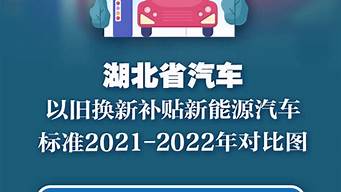 汽车以旧换新政策_奇瑞汽车以旧换新政策