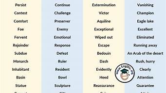 vocabulary_vocabulary的中文意思