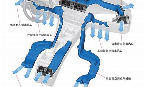 凯旋汽车空调_凯旋汽车空调吸合器怎么拆